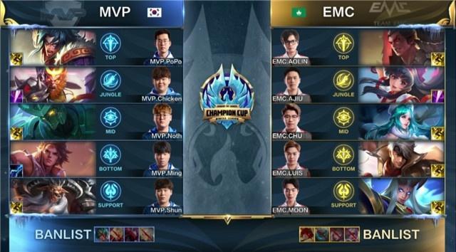 节的进行 节的进行