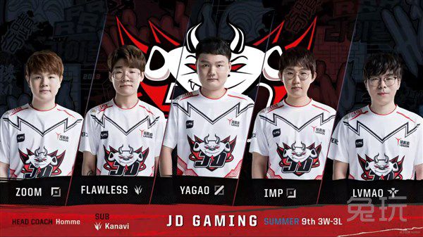 以速度与激 以速度与激