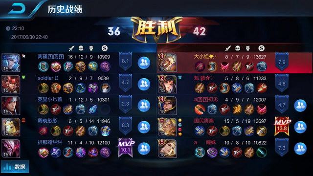 数字化让下 数字化让下